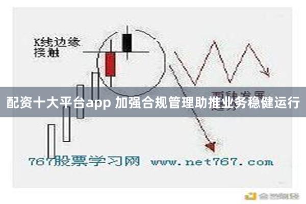 配资十大平台app 加强合规管理助推业务稳健运行