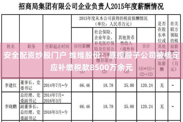 安全配资炒股门户 维维股份：原控股子公司被核定应补缴税款8500万余元