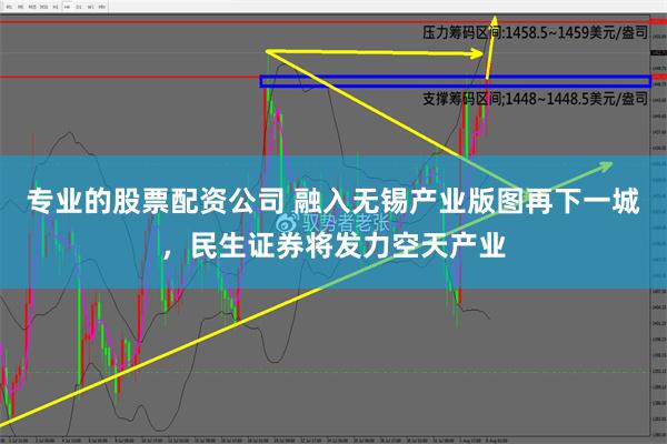 专业的股票配资公司 融入无锡产业版图再下一城，民生证券将发力空天产业