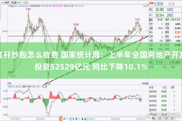 杠杆炒股怎么收费 国家统计局：上半年全国房地产开发投资52529亿元 同比下降10.1%