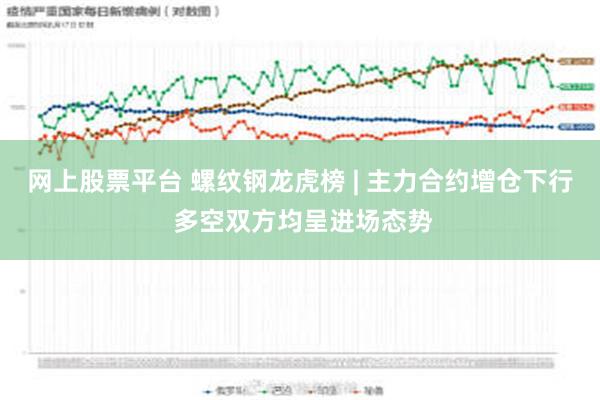 网上股票平台 螺纹钢龙虎榜 | 主力合约增仓下行 多空双方均呈进场态势