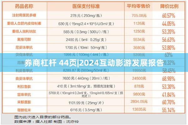 券商杠杆 44页|2024互动影游发展报告