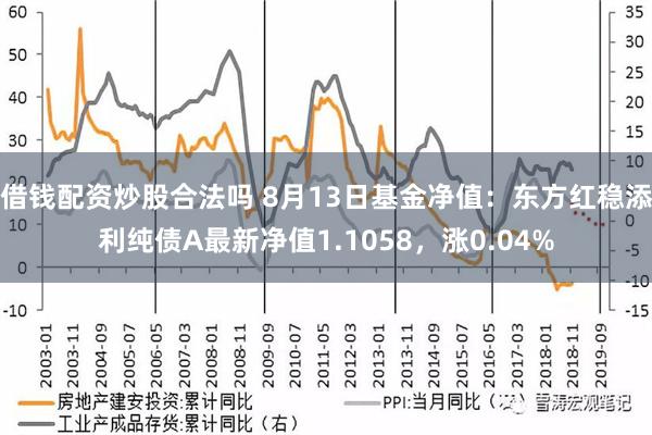 借钱配资炒股合法吗 8月13日基金净值：东方红稳添利纯债A最新净值1.1058，涨0.04%