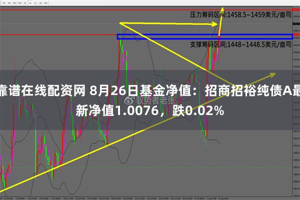 靠谱在线配资网 8月26日基金净值：招商招裕纯债A最新净值1.0076，跌0.02%