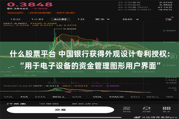 什么股票平台 中国银行获得外观设计专利授权：“用于电子设备的资金管理图形用户界面”