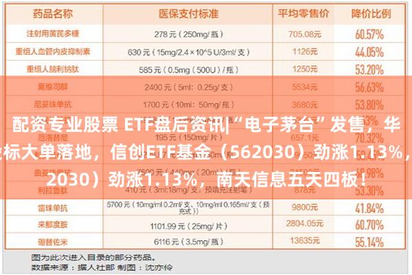 配资专业股票 ETF盘后资讯|“电子茅台”发售，华为产业链爆发！招投标大单落地，信创ETF基金（562030）劲涨1.13%，南天信息五天四板！