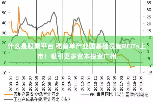 什么是股票平台 穗首单产业园基础设施REITs上市！吸引更多资本投资广州