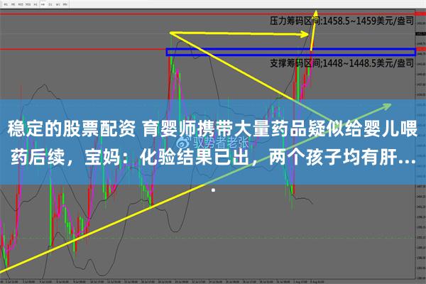 稳定的股票配资 育婴师携带大量药品疑似给婴儿喂药后续，宝妈：化验结果已出，两个孩子均有肝...