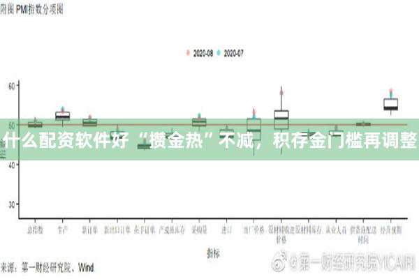 什么配资软件好 “攒金热”不减，积存金门槛再调整