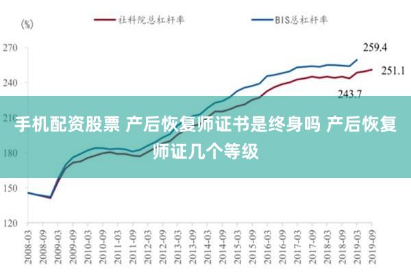 手机配资股票 产后恢复师证书是终身吗 产后恢复师证几个等级