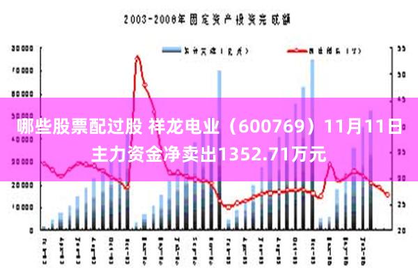 哪些股票配过股 祥龙电业（600769）11月11日主力资金净卖出1352.71万元