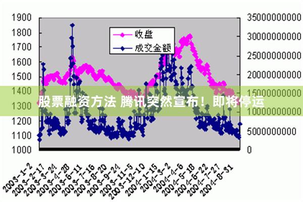 股票融资方法 腾讯突然宣布！即将停运