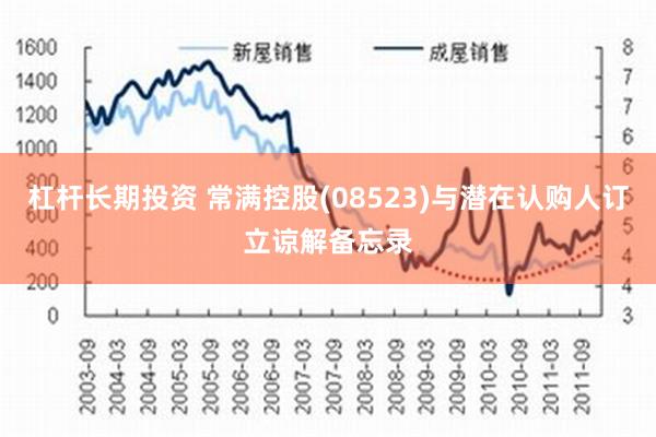 杠杆长期投资 常满控股(08523)与潜在认购人订立谅解备忘录