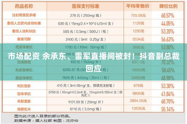 市场配资 余承东、雷军直播间被封！抖音副总裁回应